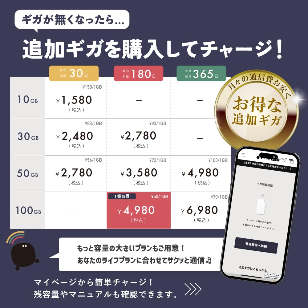 Amazon.co.jp: サクッとWi-Fi basic 100GB 1年間有効 ギガチャージ式